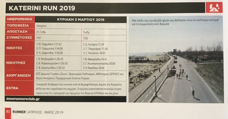 Το “KATERINI RUN” στις κορυφαίες αθλητικές διοργανώσεις της χώρας σύμφωνα με το “RUNNER MAGAZINE”