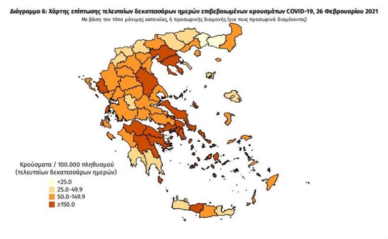 Παραμένει στο "κόκκινο" ο δήμος Πύδνας - Κολινδρού - Ποιες περιοχές άλλαξαν χρώμα στον χάρτη