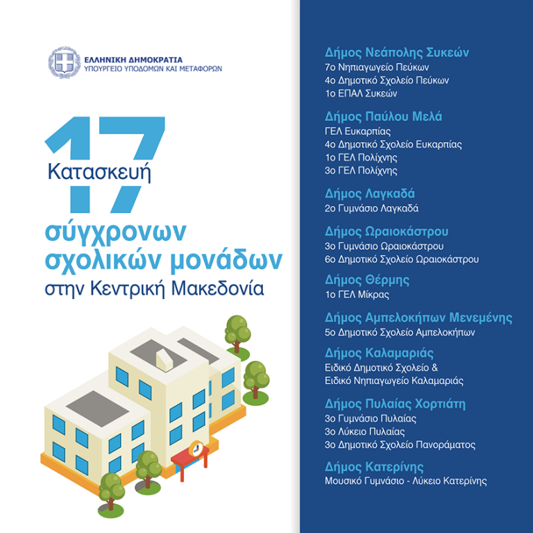 Η ανάρτηση του Υπουργού Υποδομών και  Μεταφορών Κ. Καραμανλή για τα νέα 17 σχολεία στην Κ. Μακεδονία μεταξύ των οποίων και το Μουσικό Σχολείο Κατερίνης