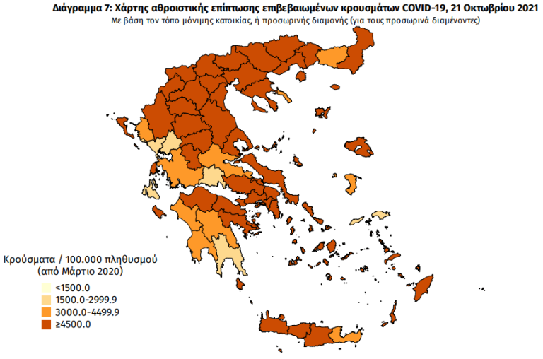 94 νέα κρούσματα στην Πιερία,3.407 συνολικά - 34 θάνατοι, στους 347 οι διασωληνωμένοι - Η γεωγραφική κατανομή