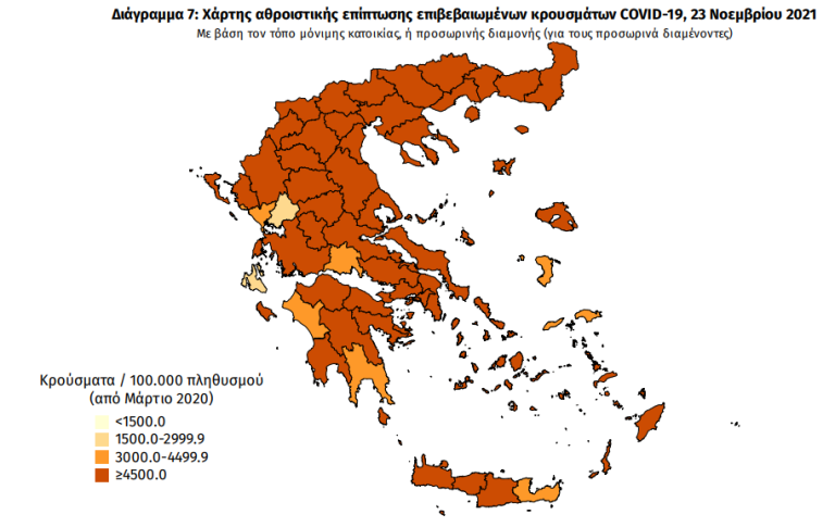 110 νέα κρούσματα στην Πιερία, 8.100 συνολικά - 91 θάνατοι, στους 597 οι διασωληνωμένοι - Η γεωγραφική κατανομή