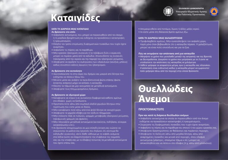 Επιδείνωση του καιρού από αργά το βράδυ σήμερα Παρασκευή έως το μεσημέρι της Κυριακής - Ισχυρές βροχές και καταιγίδες, κατά τόπους πυκνές χιονοπτώσεις σε ορεινά - ημιορεινά και τους θυελλώδεις βόρειους ανέμους
