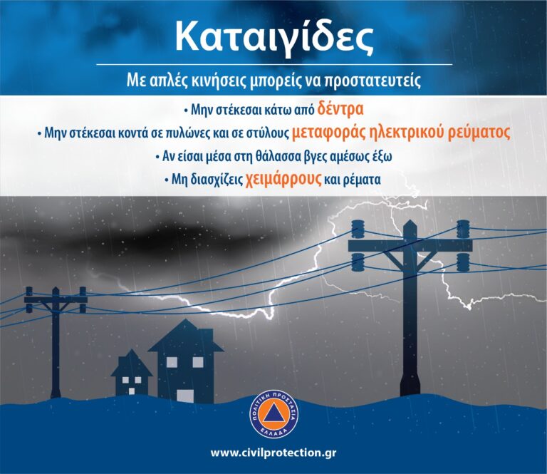 Νέα επιδείνωση του καιρού από Τρίτη με ισχυρές βροχές και καταιγίδες και κατά τόπους πυκνές χιονοπτώσεις- Έκτακτο δελτίο από την Πολιτική Προστασία Κ. Μακεδονίας