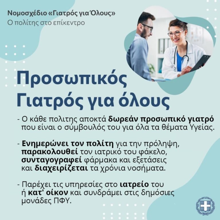 Δεκαπέντε ερωτήσεις και απαντήσεις για τον προσωπικό γιατρό από το υπουργείο Υγείας