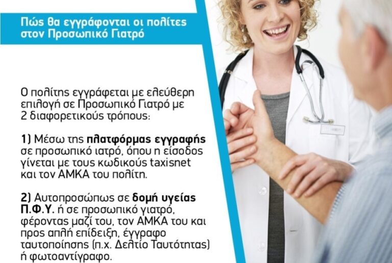 Προσωπικός Γιατρός: Ξεκινούν σήμερα το απόγευμα  οι εγγραφές των πολιτών