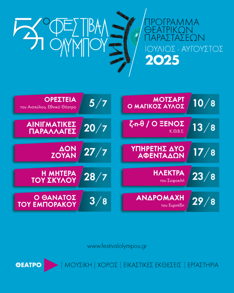 54ο Φεστιβάλ Ολύμπου: Το πρόγραμμα των εκδηλώσεων - Πρεμιέρα το Σάββατο 5 Ιουλίου με την "Ορέστεια" του Αισχύλου σε σκηνοθεσία Θεόδωρου Τερζόπουλου
