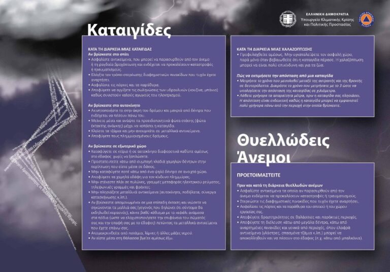 Μεταβολή του καιρού αύριο Παρασκευή με ισχυρές βροχές και καταιγίδες, που θα συνοδεύονται από ισχυρούς ανέμους, μεγάλη συχνότητα κεραυνών και τοπικές χαλαζοπτώσεις